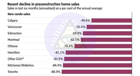 🤓Продажники! Мы вам грандиозную отмазку нашли!