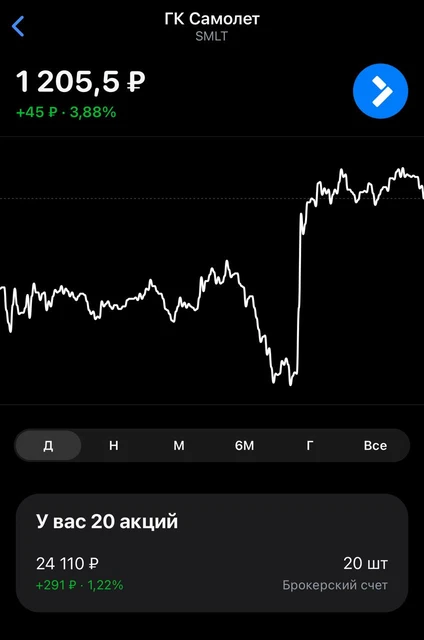 🤔Короче. На вчерашней самолето-панике мы подняли примерно 300 рублей