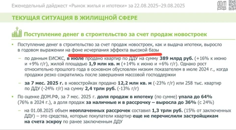 🤓 «Исчерпание эффекта высокой базы». Запомните этот термин