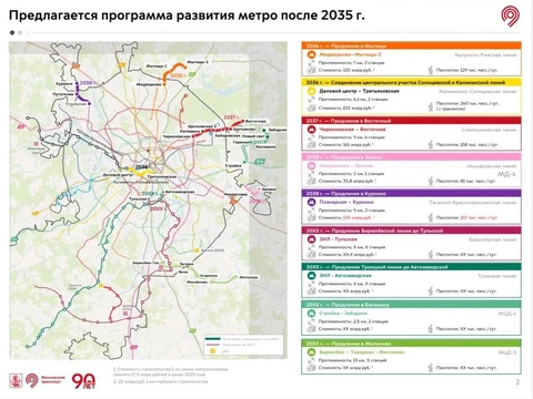 😂Жители Путилково смогут нормально добираться домой после 2038 года