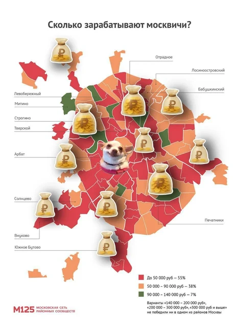 😂Бедные люди живут в центре, а богатые — в Митино