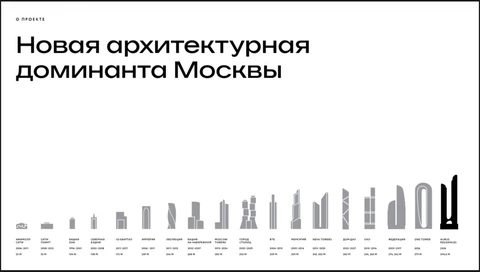 — Почему вы расстались с бывшим?