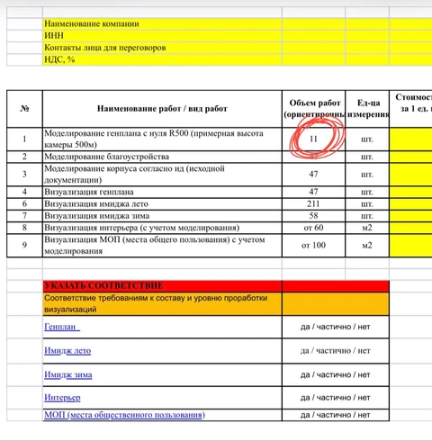 🤔Самолет проводит тендер на 3д визуализацию экстерьера объектов