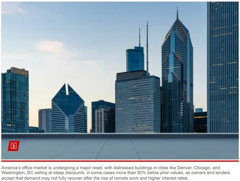 🤔В США рынок офисной недвижимости резко падает