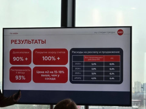 🤓Официальный ДРР А101 в Питере — вашему вниманию