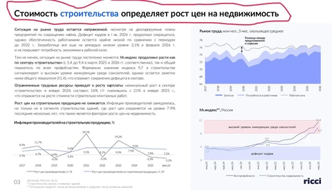 🤓Тезис, после которого «экспертизу» можно закрывать