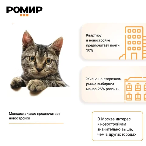 🤓Ромир провел исследование, которое никого не удивляет
