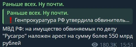 🤔Возникает вопрос относительно судьбы Левела