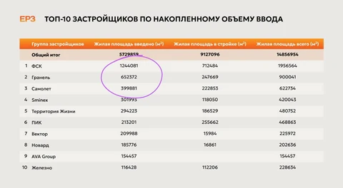 1000050576