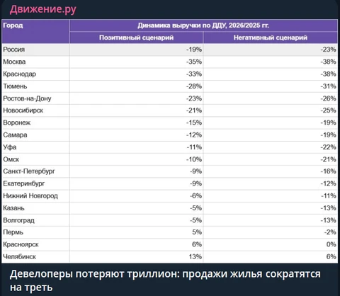 Снимок экрана 2026-09-29 092455