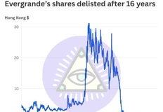 🤓Как падают гиганты в недвижимости? Нет, мы на про наших. Пока.