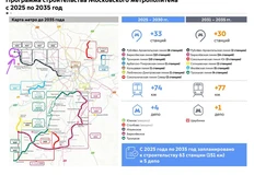 🤓У нас есть товарищ, который в конце девяностых поселился в маленьком домке в окружении леса за Красногорском