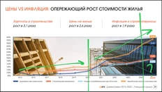 🤓Вы думаете, больше всех на пандемии заработали фармкомпании и производители защитных средств? 