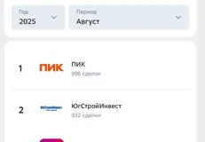 🤓 «Тоже рейтинг». Сделки застройщиков в Домклике за август. Любопытен как артефакт неоднозначности систем измерения