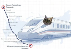 🤓 По-настоящему дерзкий инвестиционный план. Скупаем землю и объекты в городах развития проекта новой скоростной магистрали