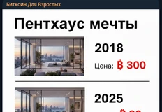 🤓А у криптанов элитное жилье стремительно дешевеет. Сочувствуем…