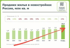 🤓Все в порядке, не нойте.