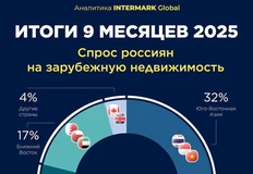 🤓И кто бы что ни говорил, но продажи зарубежной недвижимости в этом году ведутся вопреки тому, что нам поют в рекламе