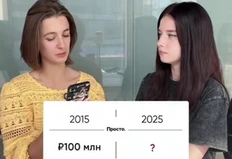 😂А блогеры не хотят сравнить как выросла цена шоколадки, банки колы, пачки дошика и бутылки пива?