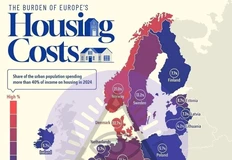 🤓Доля тех, кто тратит на жилье больше 40% своего дохода по странам Европы
