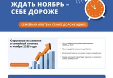 🤓Изменение Минфином параметров льготной ипотеки с большой вероятностью окажет негативное влияние на динамику ипотечных выдач, заявил руководитель финансового блока "Сбера" Тарас Скворцов