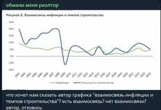 😂Вотименно! Добавьте сюда еще брачные циклы пингвинов Московского зоопарка — и максимально информативный график получится