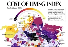 🤓Нам недавно сказали, что у городских властей цель делать из Москвы Сингапур. Теперь — понимаем