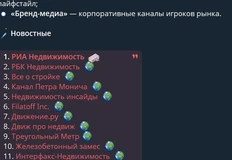 🤓Грустно осознавать, но настал тот день и тот рейтинг, в котором Треугольный метр встал на строчку выше ЖБЗ в ТОП10 новостных каналов про недвижимость от Белой каски