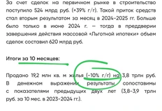 🤔Когда отсутствие слова «всего» делает новость СМИ кликбейтной