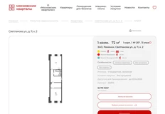 😂Продуктологи «Московских кварталов» — всех победили. Оцените метраж и цену! 
