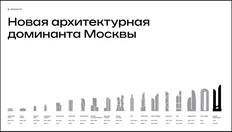 — Почему вы расстались с бывшим?