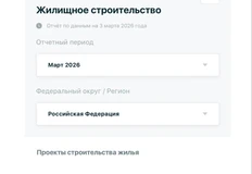 🤓Честно говоря, нас беспокоит не столько выпадение ЛСР из топов объемов текущего строительства — сколько все большее доминирование в нем региональных застройщиков