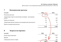 🤓Оказывается застройщик Пионер потратил на рекламу в 2025 году целых 1,63 миллиарда