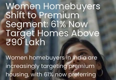 🤓В Индии всё больше женщин покупают жильё в премиальном сегменте, 61% покупательниц теперь ищут дома дороже ₹90 лакхов ($108 тыс.)