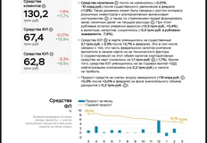 😂Наш любимый жанр — читаем с выражением заголовки слайдов отчета ЦБ