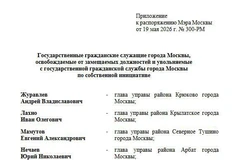 ⚡️Представляете сколько муниципальных и коммерческих проектов сейчас подвисло в неясном статусе? 