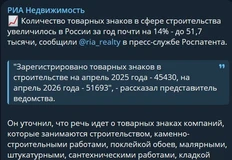 😂Тут объяснение однозначно — русификация. Второго варианта нет
