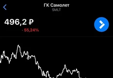 🤓Как акционеры Самолета заявляем — пока в портфеле Треугольного метра это самый худший актив
