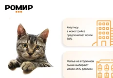 🤓Ромир провел исследование, которое никого не удивляет