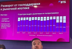 — Рыночная ипотека — не тренд, а сложившийся факт