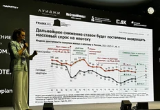 🤓Стабилизация на уровне падения от Frank RG