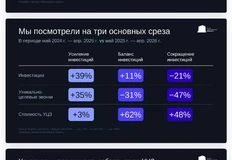 🤓 В 2026 году все рекламные агентства, площадки и селлеры из последних сил пытаются заставить клиентов не сокращать рекламные бюджеты