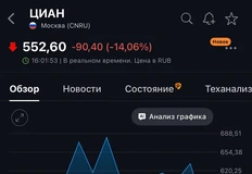 🤔С ЦИАНом что-то случилось. Кажется, это в преддверии 1 июля