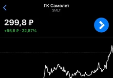 🤔Пакет акций Самолета в портфеле редакции Треугольного метра принес нам сегодня больше, чем за последние несколько лет