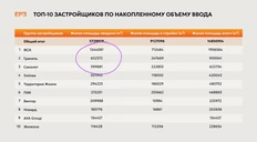 1000050576