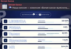 Снимок экрана 2026-09-21 122758