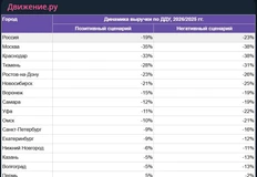 Снимок экрана 2026-09-29 092455