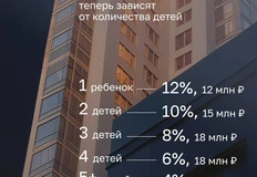 1000052568