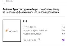 🤓Как бесплатно промоутировать любой рейтинг на Треугольном? 