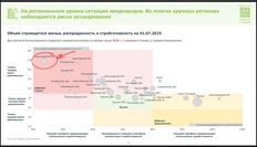 🤓С момента начала нашего канала мы задаем один и тот же вопрос — для кого стоят в Краснодаре? 